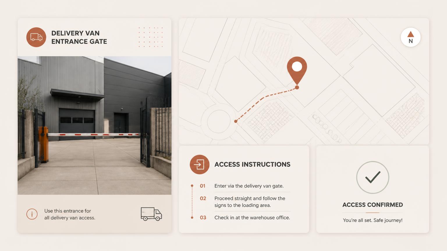 Concept interface composition: an entrance photograph, a precise map point, an access instruction and a confirmation state